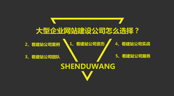 昆明網(wǎng)絡(luò)公司揭秘低價(jià)網(wǎng)站建設(shè)危害，建網(wǎng)站 適合的才是最好的!