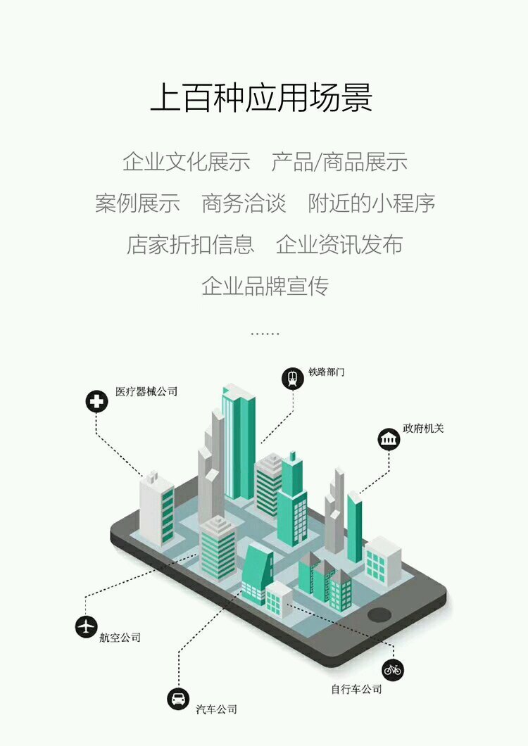 昆明电商类微信小程序定制开发如何帮商家们实现转型